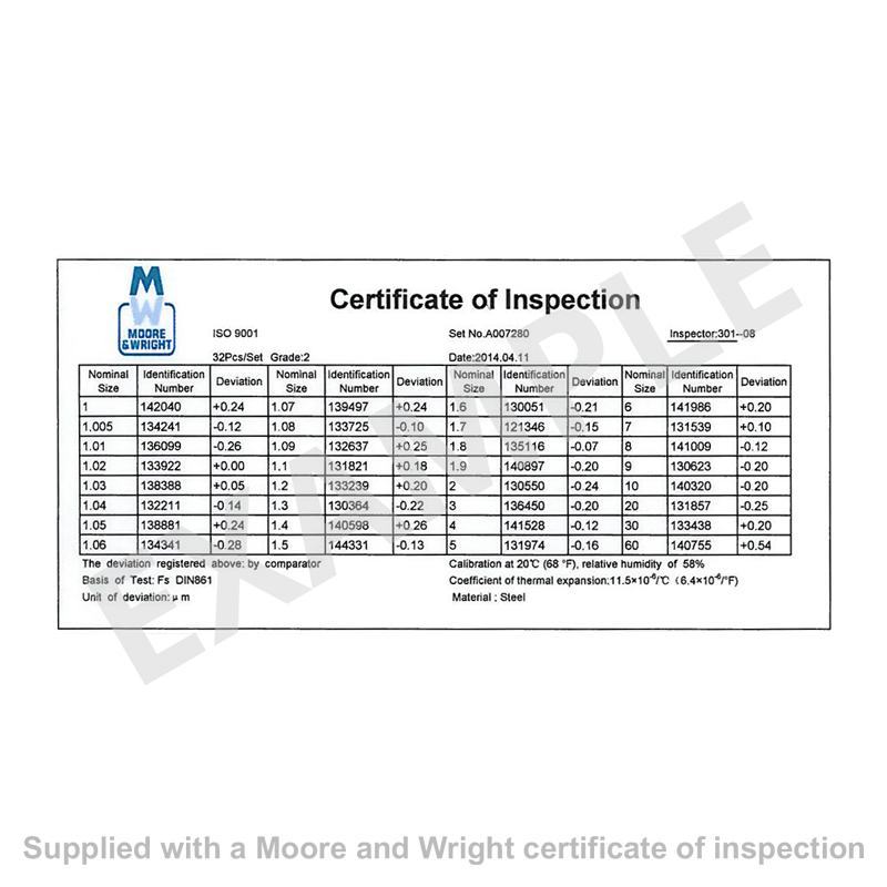 Moore and Wright Slip Gauge Block Set 103 Piece Steel Grade 2 MW700-03 ...