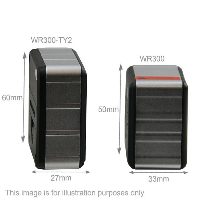 Wixey Digital Angle Gauge Type 2 with Magnetic Base and Backlight ...